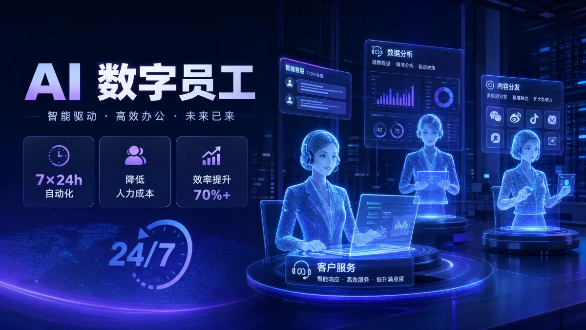AI数字员工